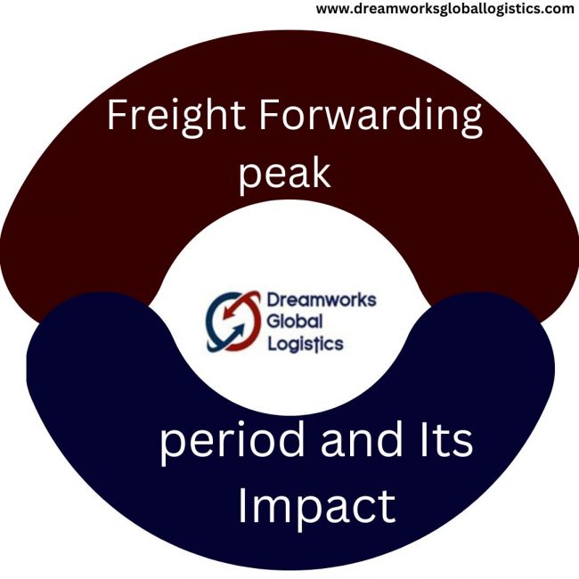 freight-forwarding-peak-period-and-its-impact-dreamworks-global